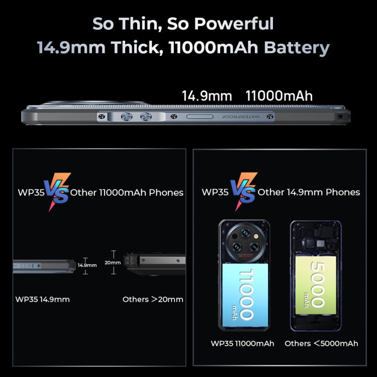 Oukitel WP35 5G Rugged Phone, 8GB+256GB, IP68/IP69K Fingerprint Identification, 11000mAh, 6.6 inch MediaTek Dimensity 6100+ Octa Core, NFC, OTG, Network: 5G, WP35 5G Oukitel WP35 5G Rugged Phone, 8GB+256GB, IP68/IP69K Fingerprint Identification, 11000mAh, 6.6 inch MediaTek Dimensity 6100+ Octa Core, NFC, OTG, Network: 5G, WP35 5G